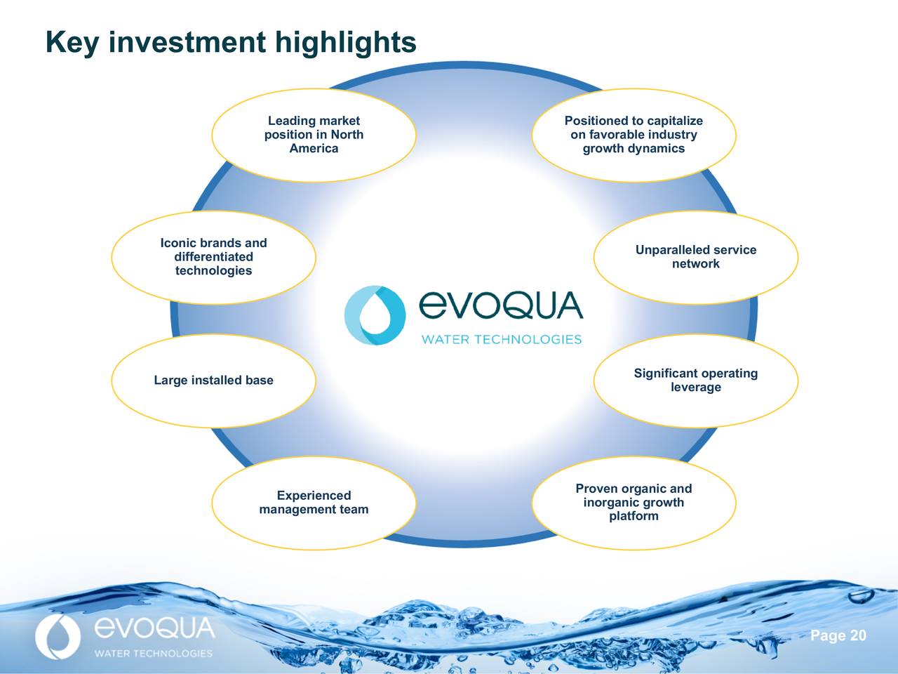 Evoqua Water Technologies Corp. 2018 Q4 Results Earnings Call