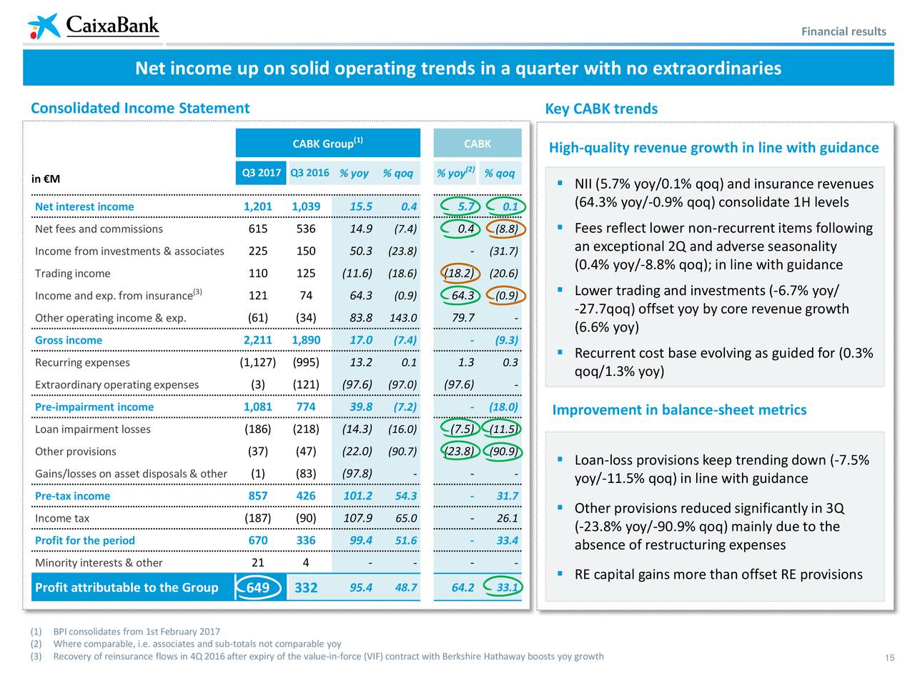 Recapital markets forex