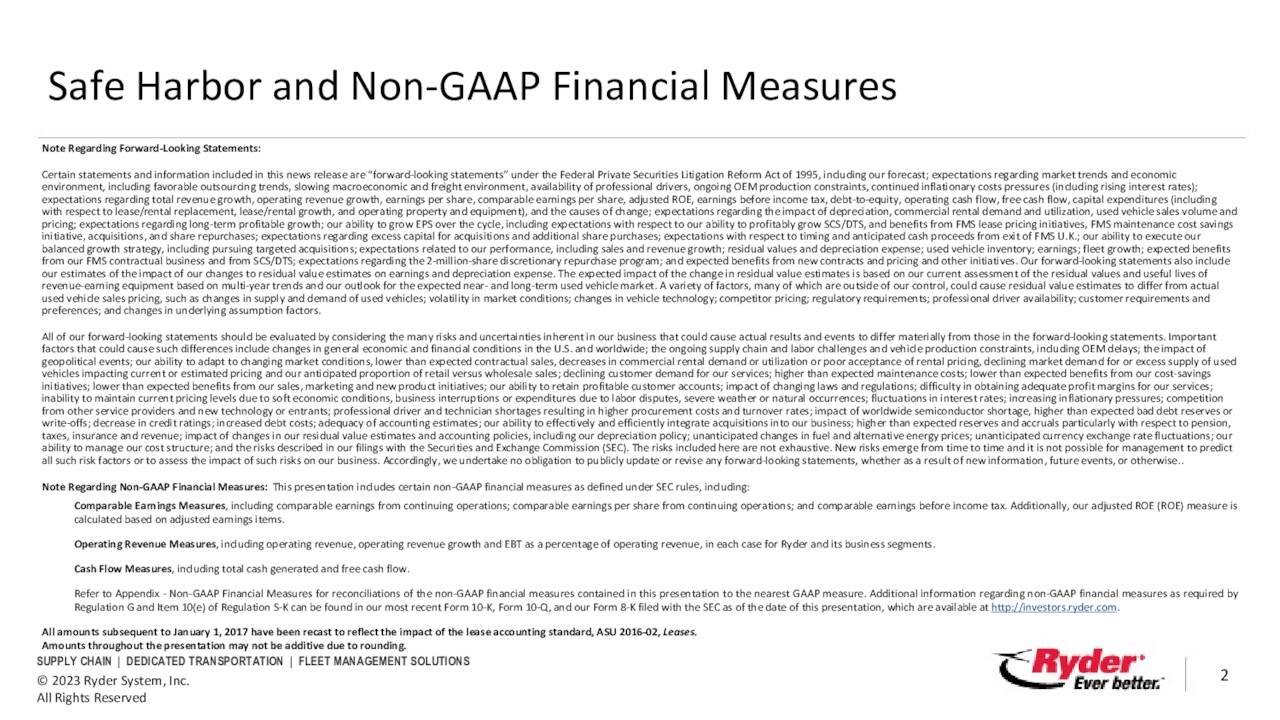 Safe	Harbor	and	Non-GAAP	Financial	Measures