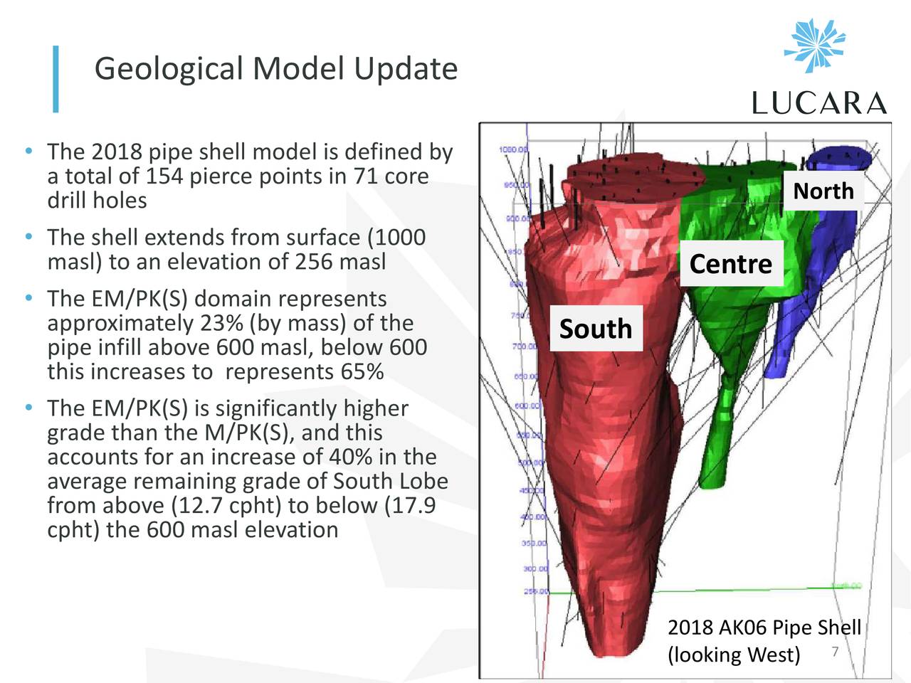 Lucara Diamond (LUCRF) Mineral Resource Update Slideshow (OTCMKTS