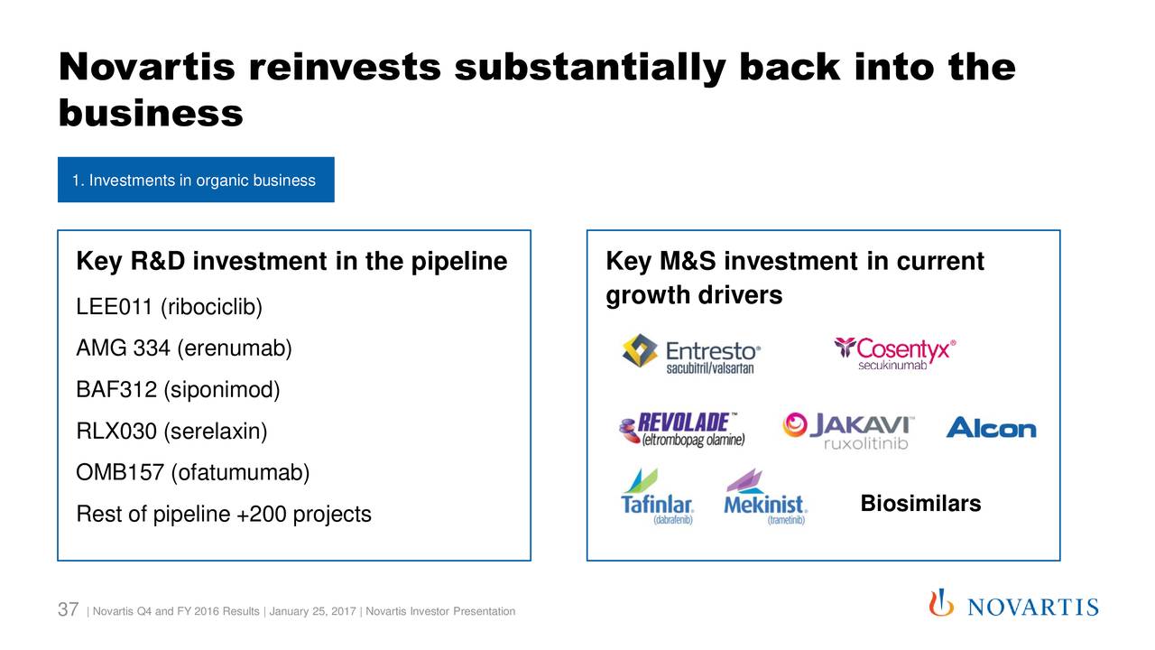 Novartis AG 2016 Q4 - Results - Earnings Call Slides (NYSE:NVS ...