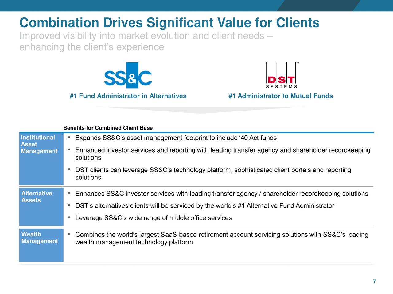 Ss C Technologies Ssnc To Acquire Dst Systems Slideshow Nasdaq Ssnc Seeking Alpha