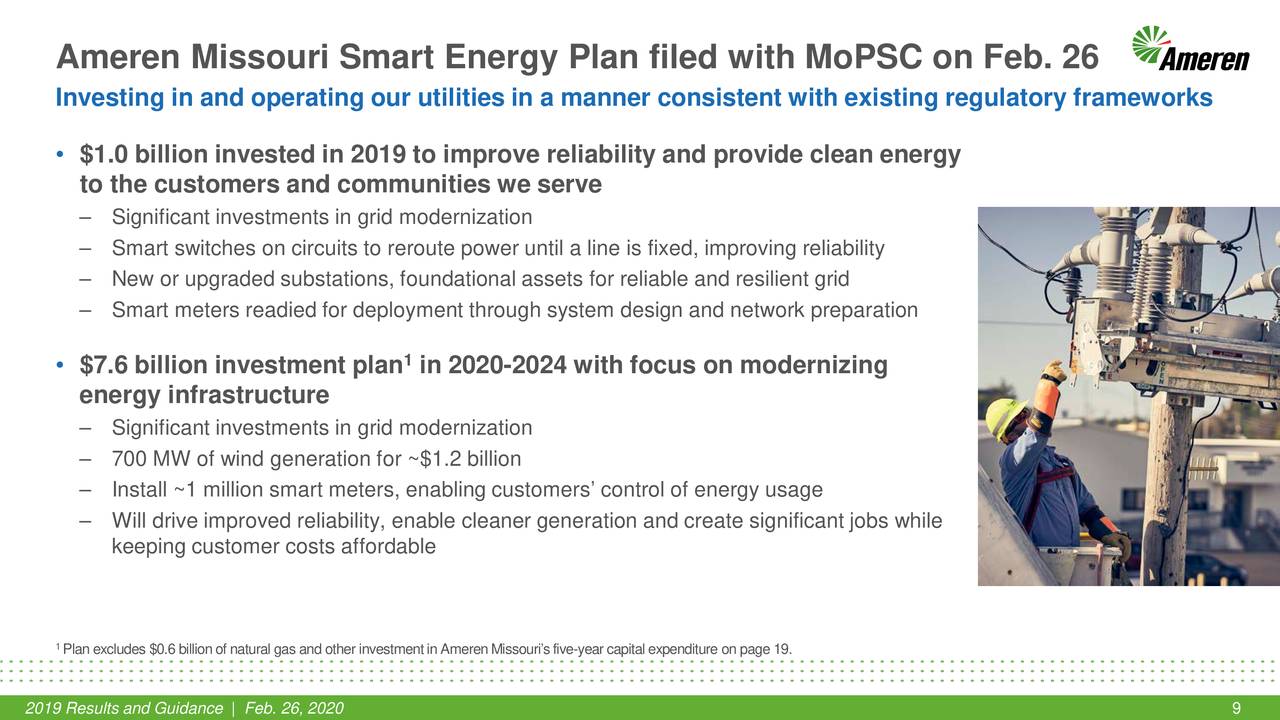 Ameren Corporation 2019 Q4 Results Earnings Call Presentation (NYSE