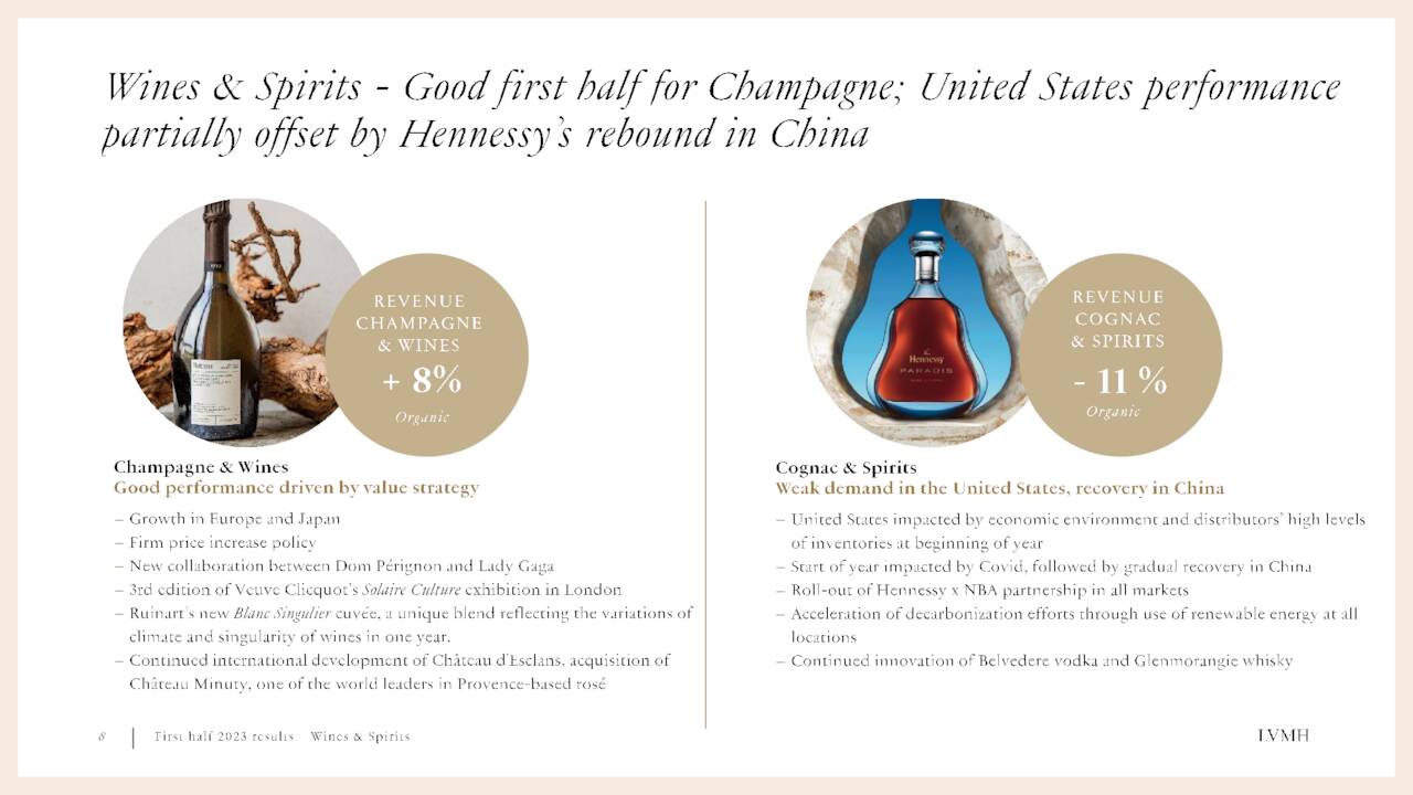 LVMH Moët Hennessy - Louis Vuitton, Société Européenne 2023 Q2 - Results -  Earnings Call Presentation (OTCMKTS:LVMHF)