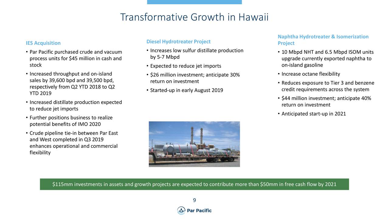 Transformative Growth in Hawaii