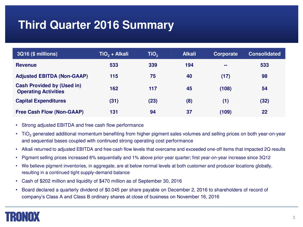 Tronox Inc. 2016 Q3 - Results - Earnings Call Slides (NYSE:TROX ...