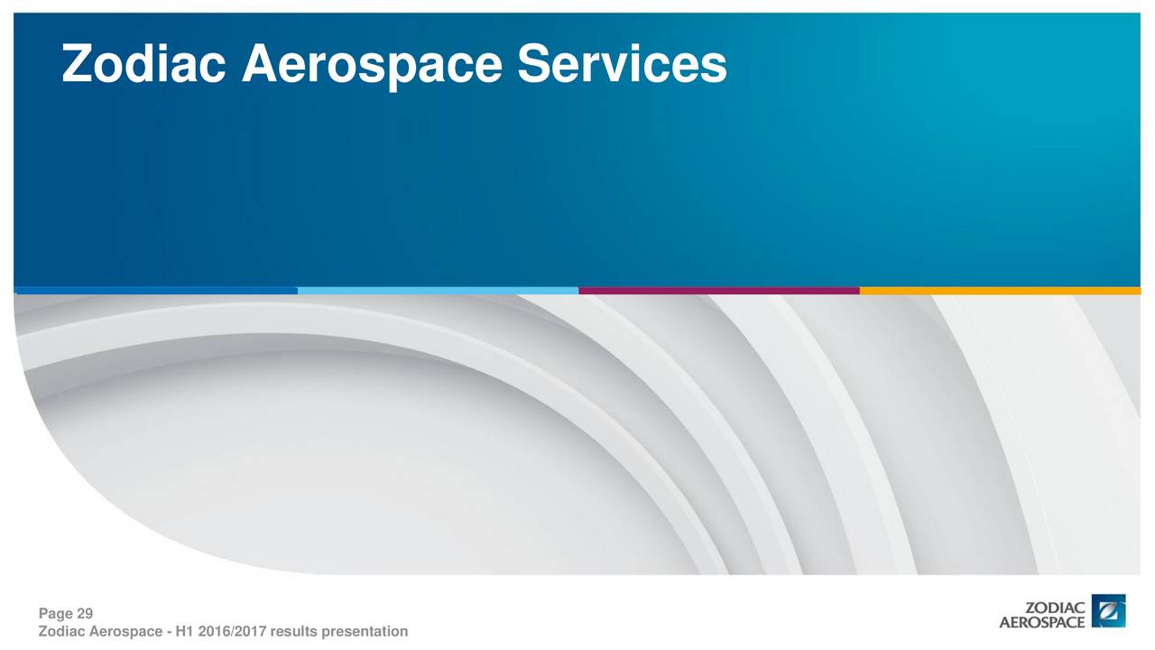 Zodiac Aerospace 2017 Q1 Results Earnings Call Slides (OTCMKTS