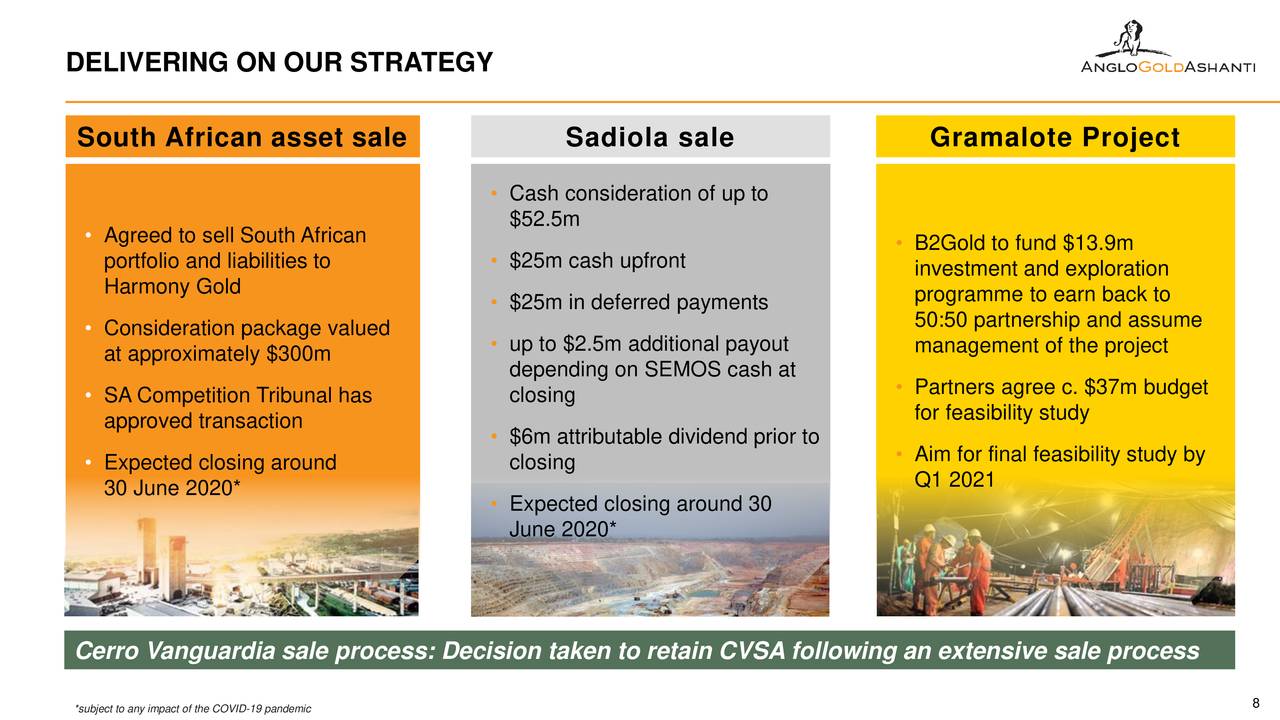 anglogold bmo presentation