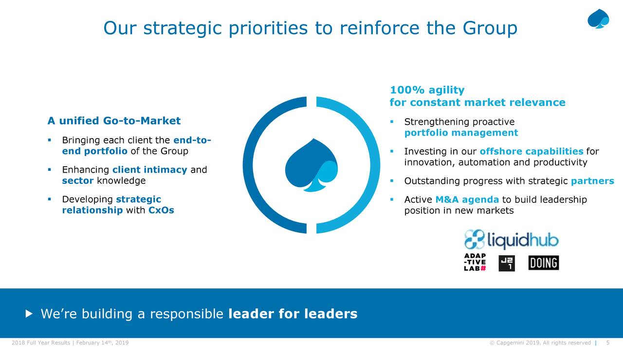 Capgemini Q4 Results 2025 Olympics