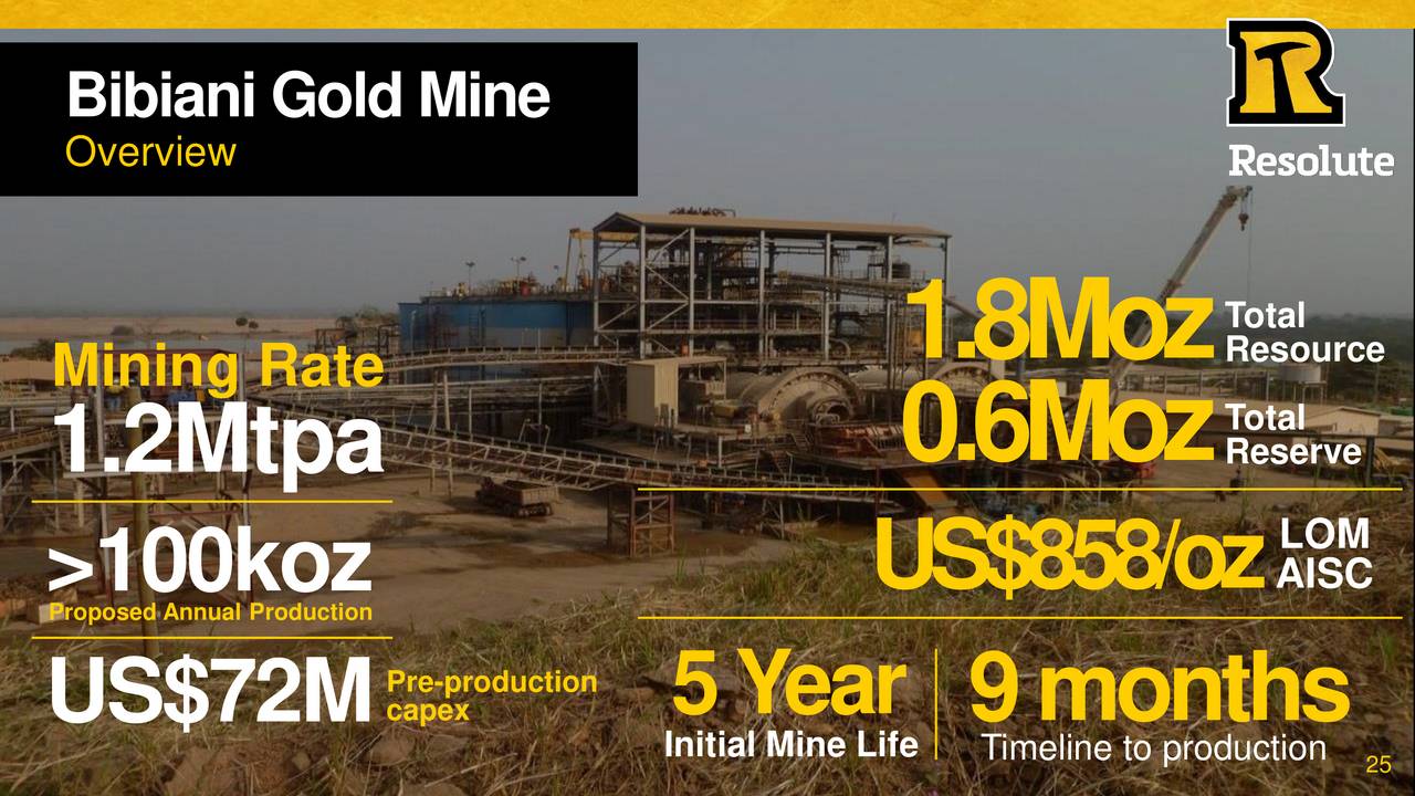 Resolute Mining (RMGGY) Presents At 2017 Denver Gold Forum Slideshow