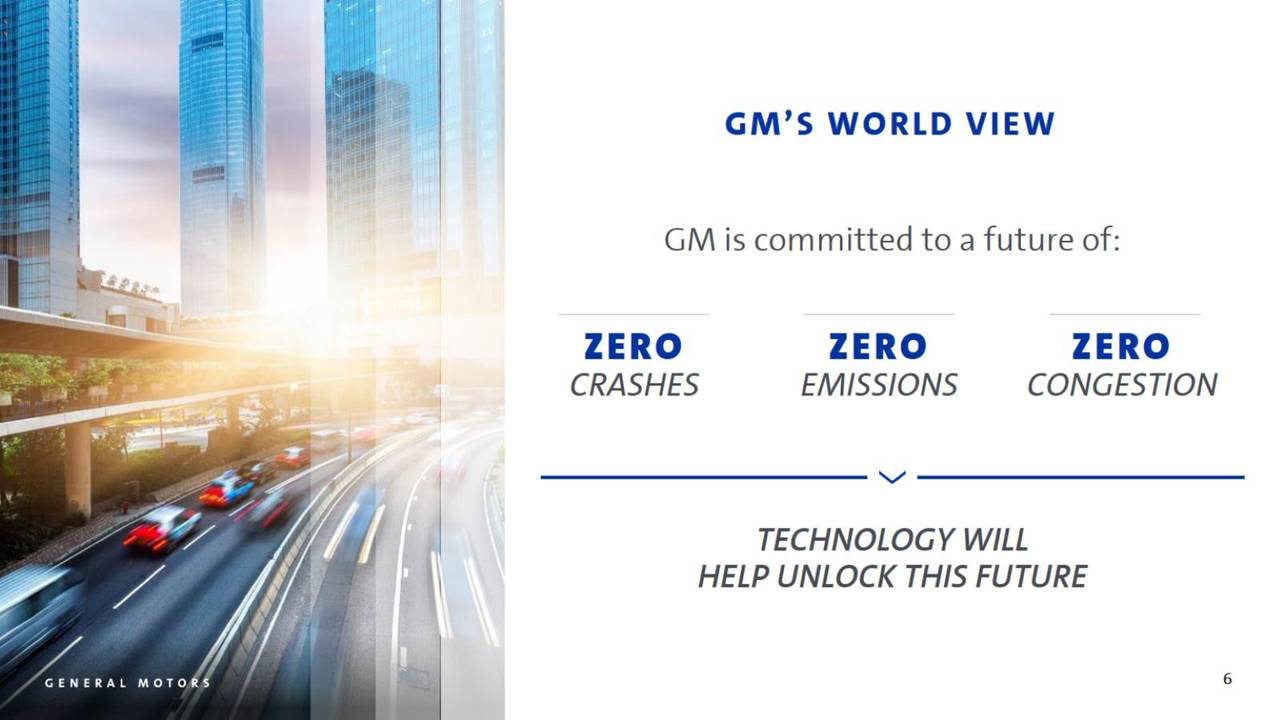 gm investor presentation 2022