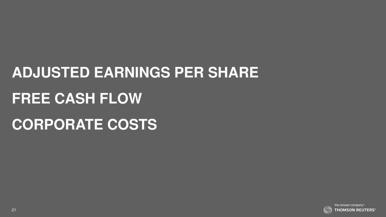 ADJUSTED EARNINGS PER SHARE