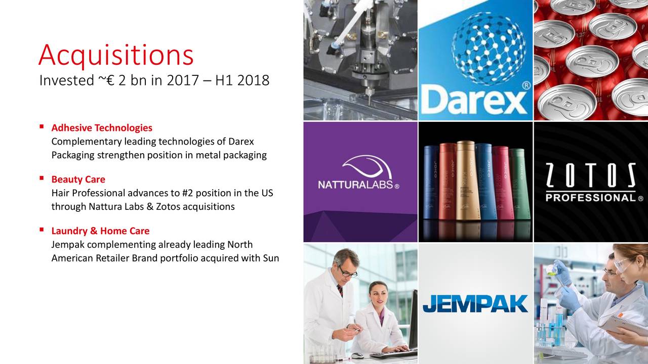 Henkel (HENKY) Investor Presentation Slideshow (OTCMKTSHENKY