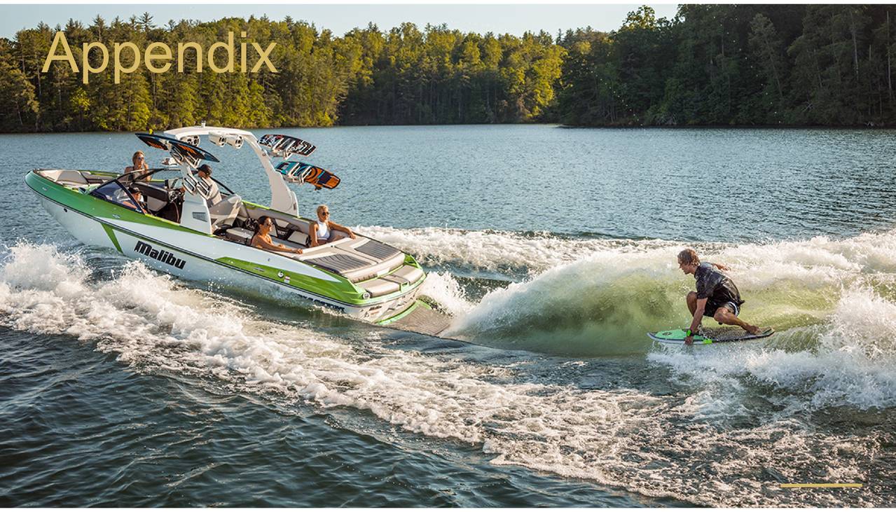 malibu boats inc malibu boats inc 2019 q1 results earnings call malibu boats inc malibu boats inc 2019 q1 results earnings call