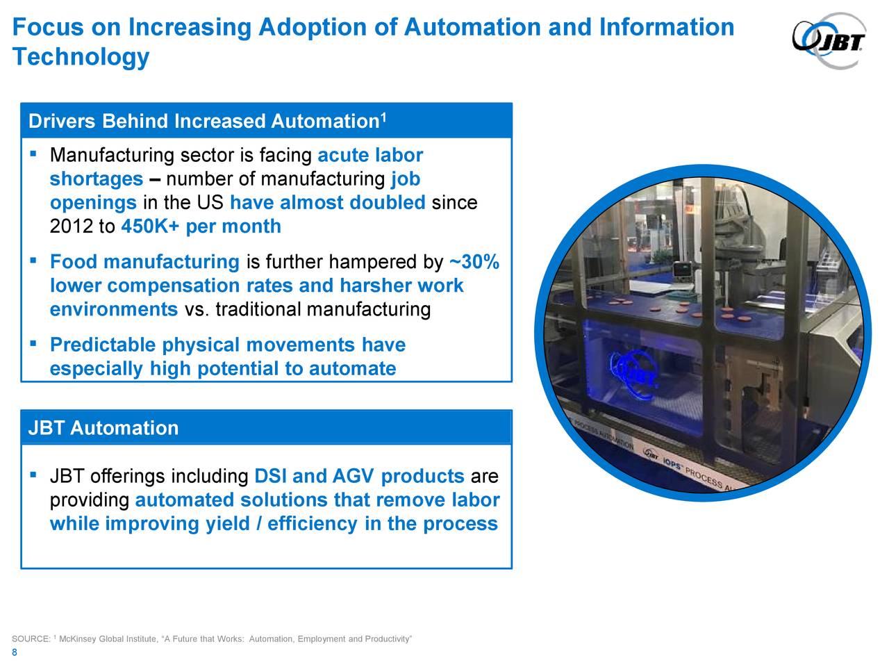 John Bean Technologies (JBT) Investor Presentation Slideshow (NYSE