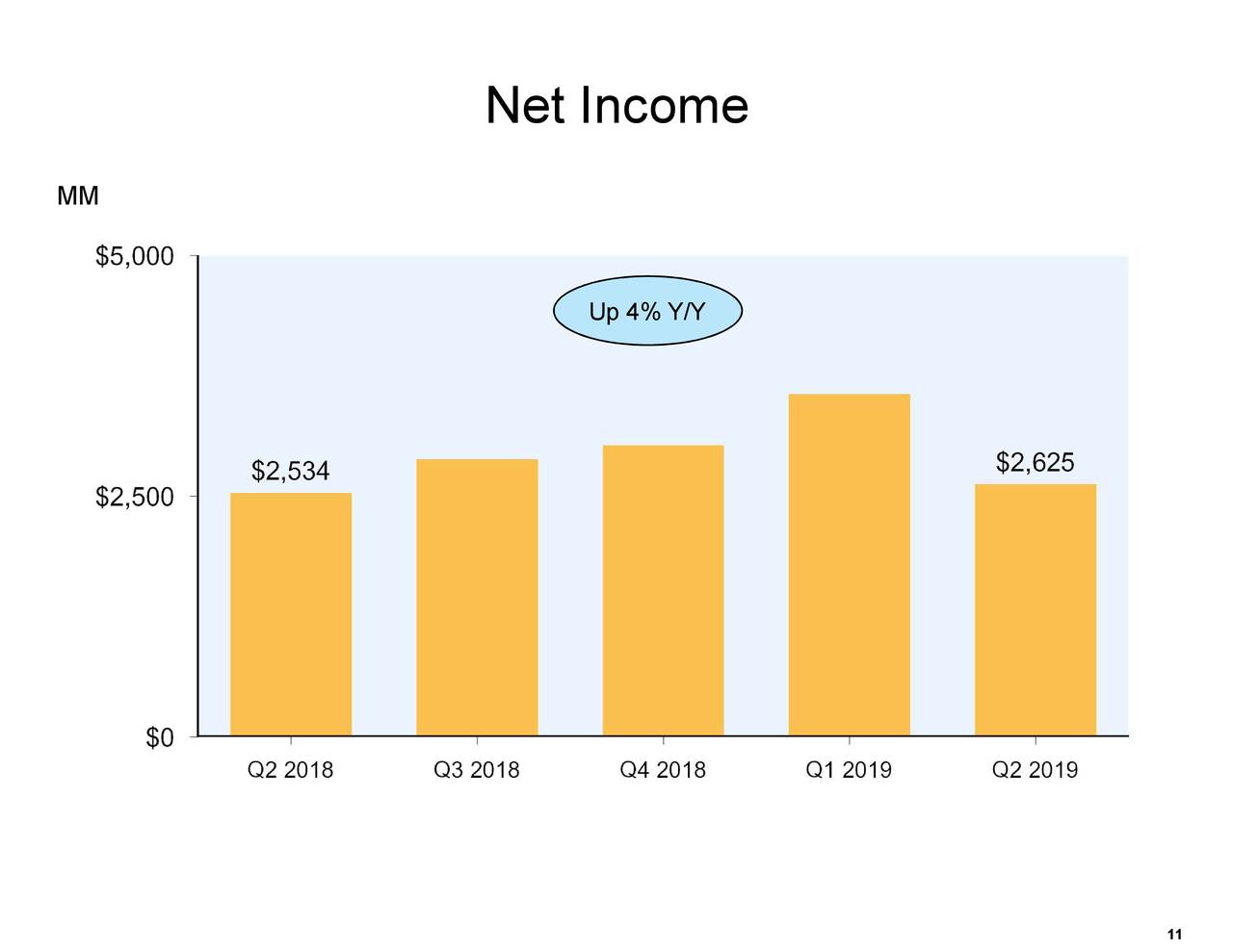 Amazon Stock Price Plunged,...