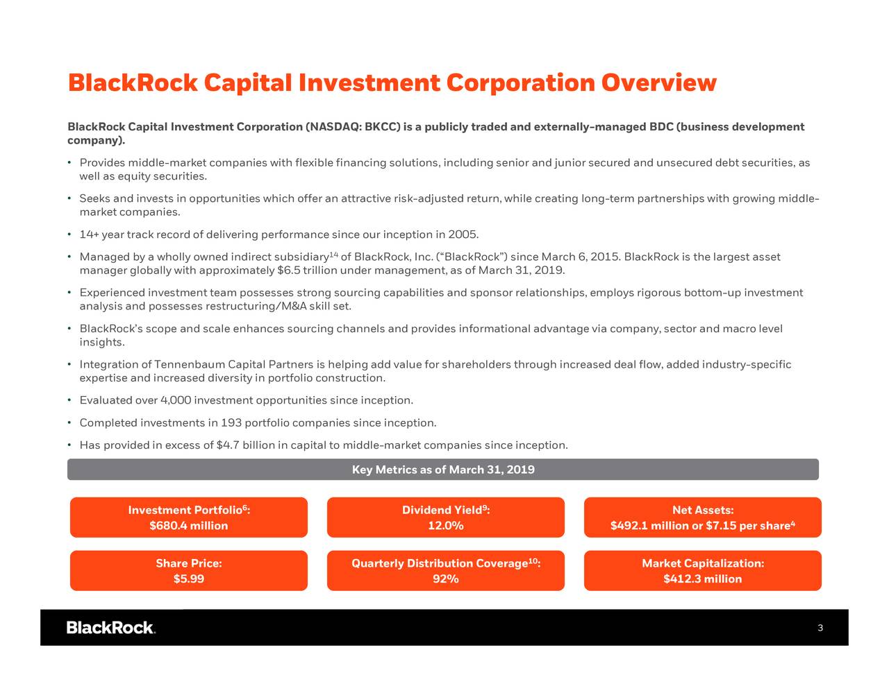 Blackrock компания кто владелец