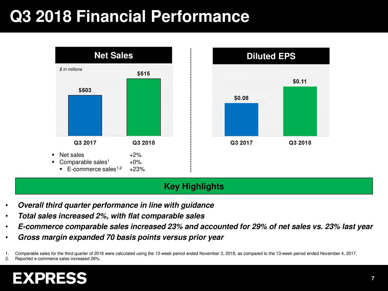 Express, Inc. 2018 Q3 - Results - Earnings Call Slides (NYSE:EXPR ...