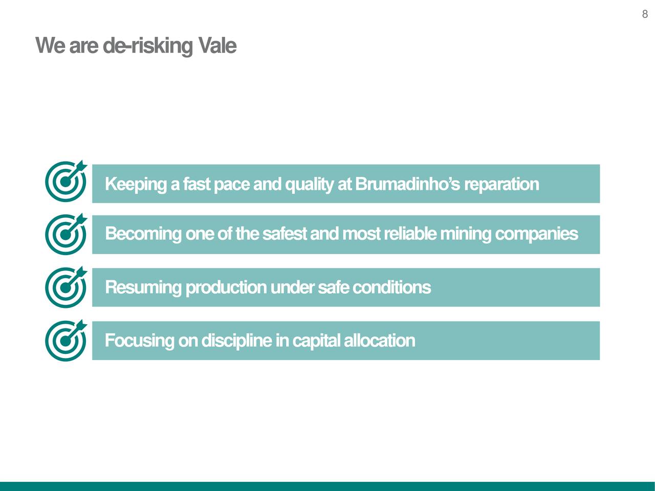 Vale S.A. 2020 Q3 - Results - Earnings Call Presentation (NYSE:VALE ...