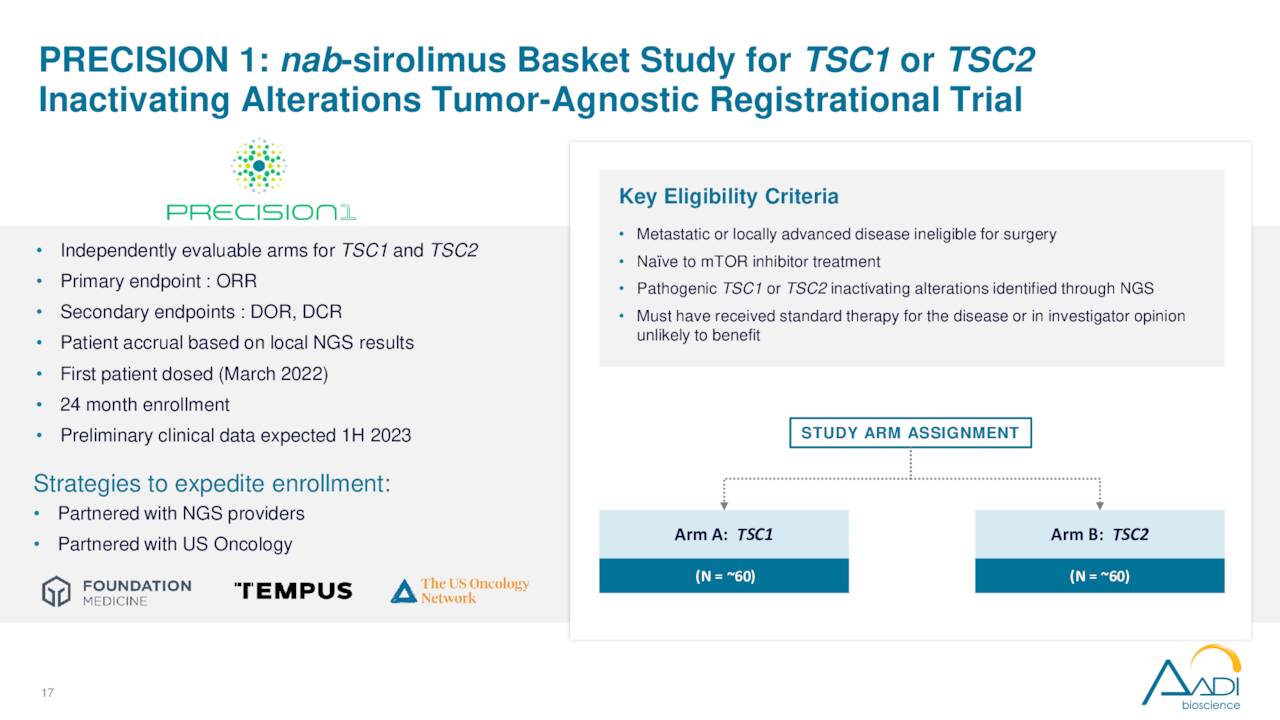 PRECISION 1: nab-sirolimus Basket Study for TSC1 or TSC2