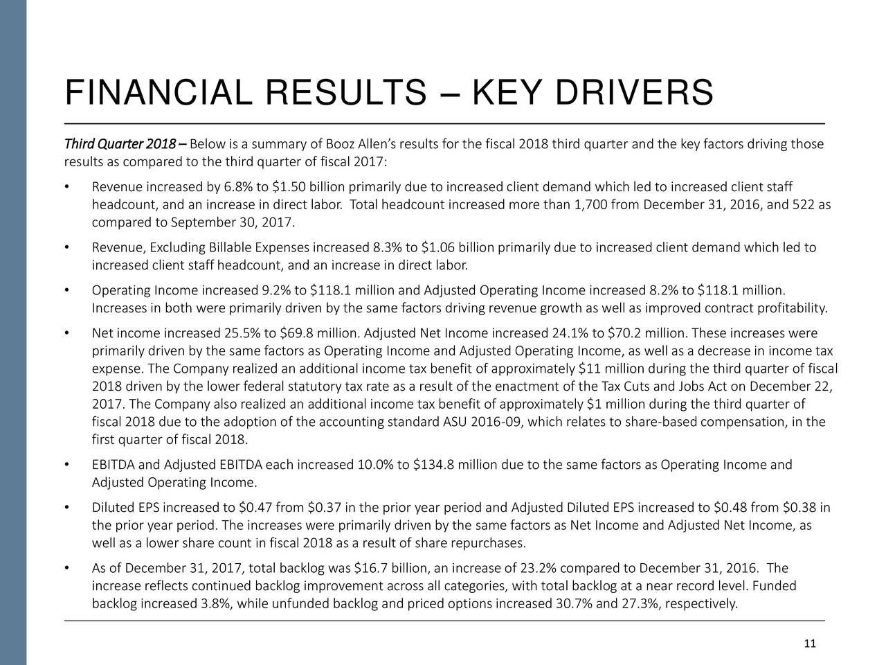 FINANCIAL RESULTS – KEY DRIVERS