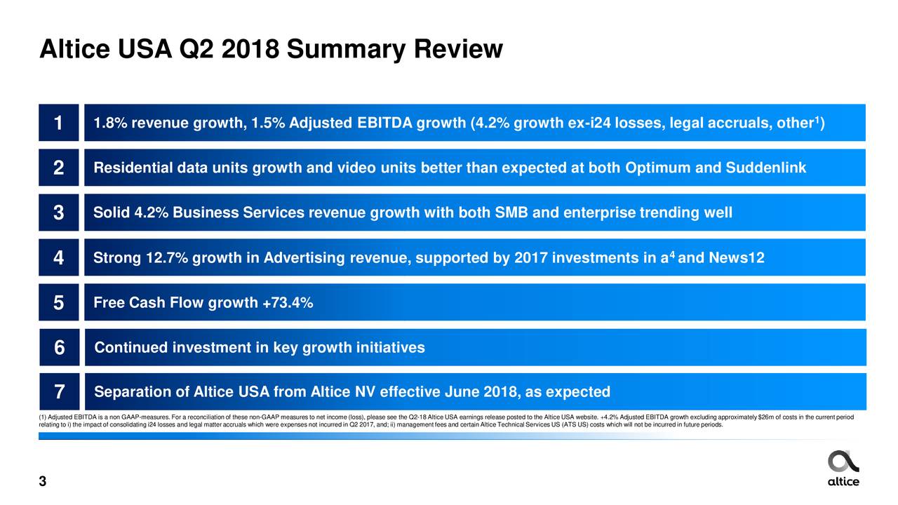Altice USA 2018 Q2 Results Earnings Call Slides NYSE ATUS 