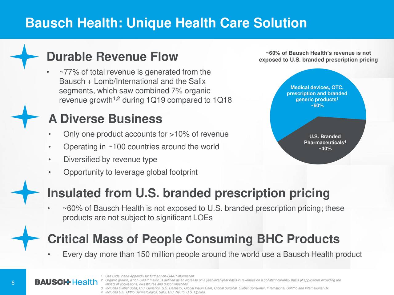 Bausch Health Companies Inc. 2019 Q1 Results Earnings Call Slides