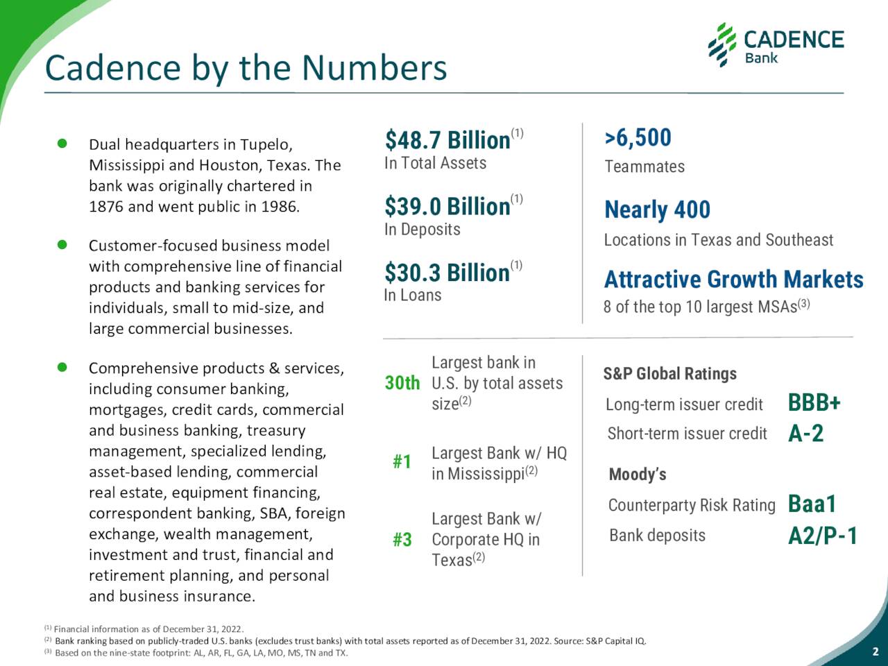 Cadence Bank (CADE) Investor Presentation Slideshow (NYSECADE