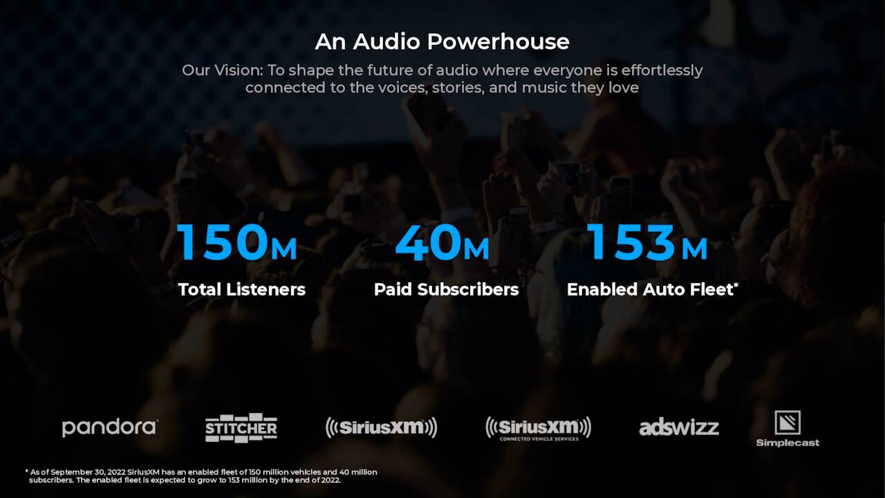 An Audio Powerhouse