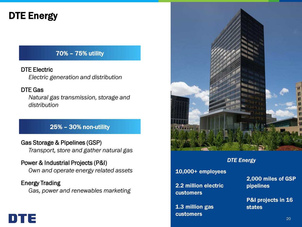 DTE Energy (DTE) Investor Presentation - Slideshow (NYSE:DTE) | Seeking ...