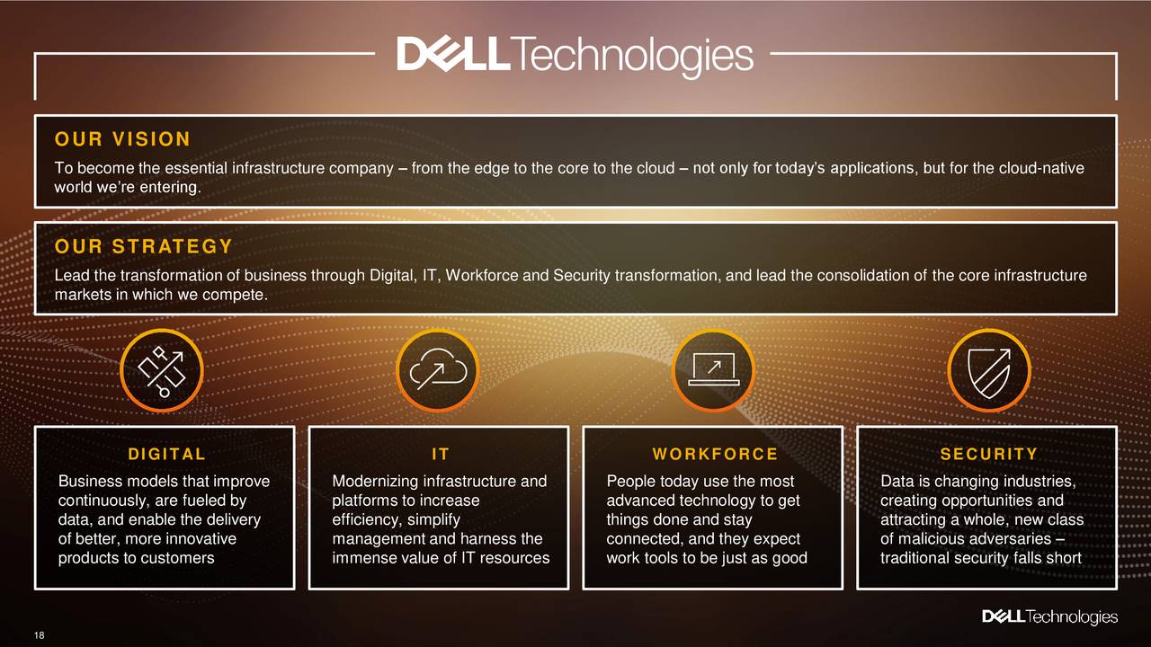 Dell Technologies Inc. 2019 Q3 Results Earnings Call Slides (NYSE