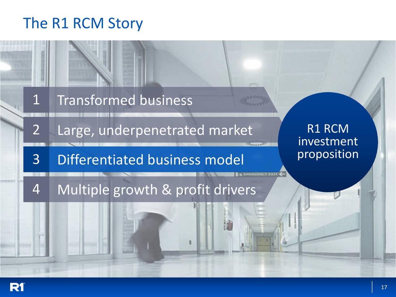 R1 RCM (RCM) Presents At Cantor Fitzgerald Global Healthcare Conference