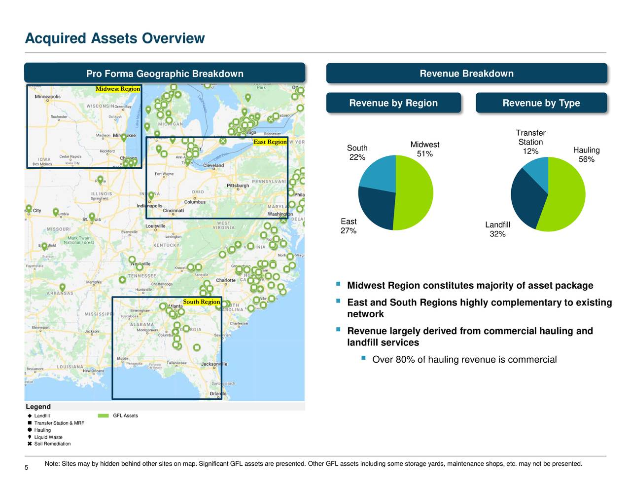 GFL Environmental (GFL) Investor Presentation - Slideshow (NYSE:GFL ...