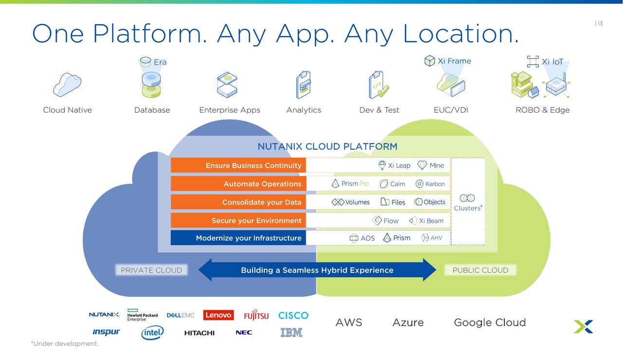 Nutanix Earnings Call