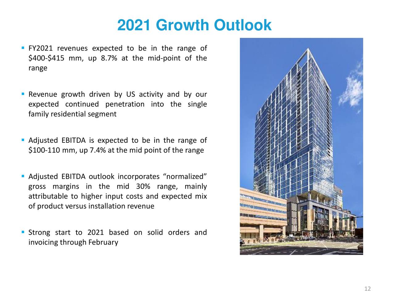 2021 Growth Outlook