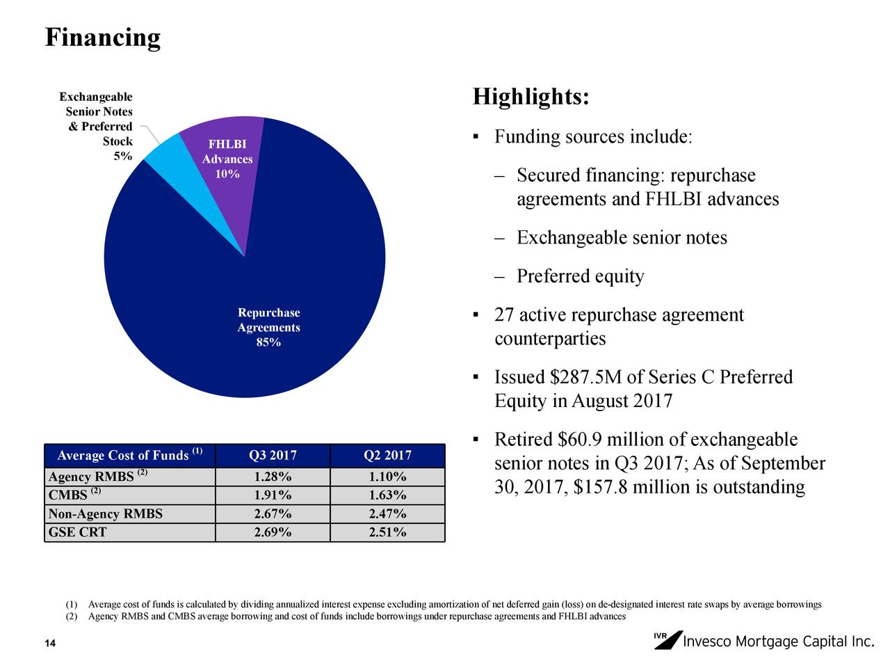 Invesco Mortgage Capital Inc. 2017 Q3 - Results - Earnings Call Slides ...