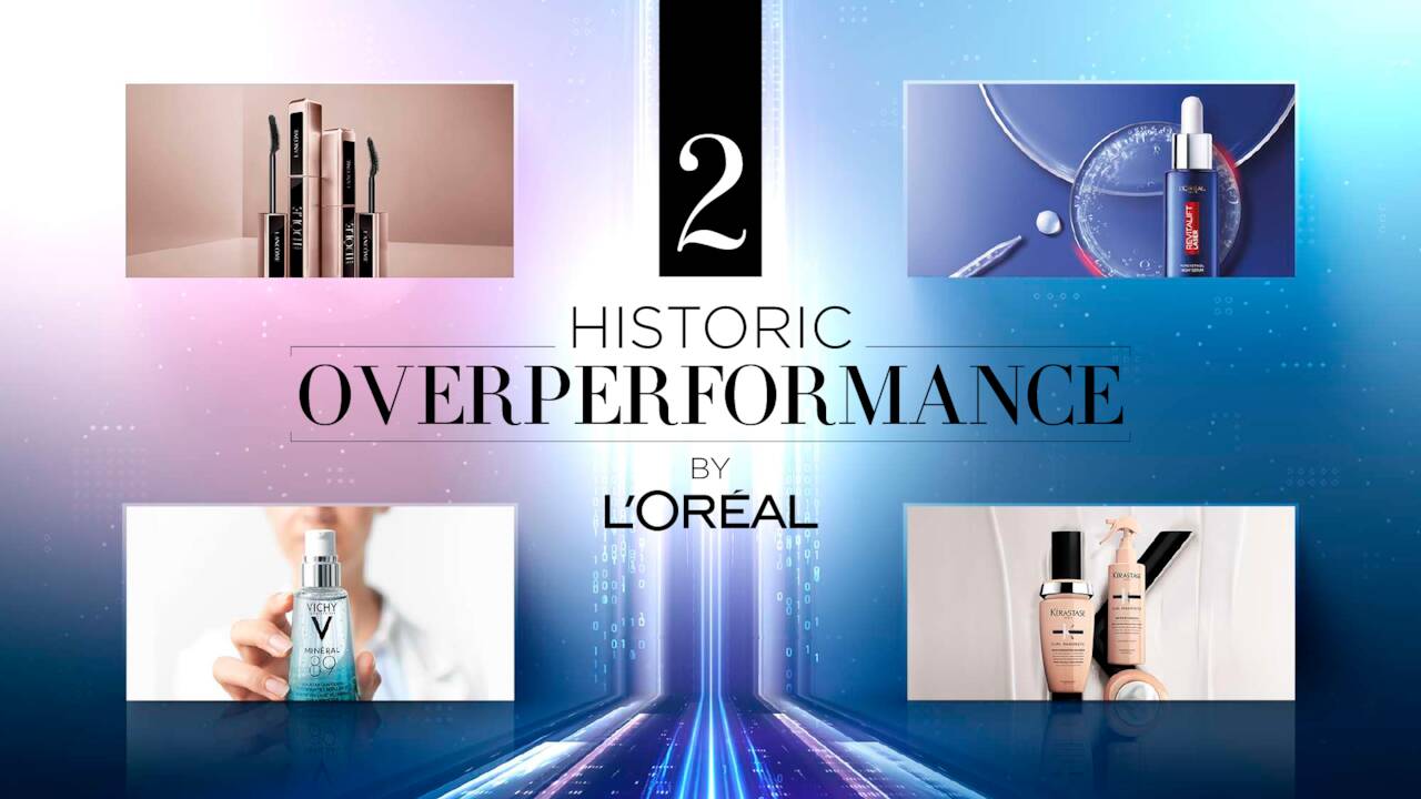 L Oreal Lrlcy Investor Presentation Slideshow Otcmkts Lrlcy Seeking Alpha