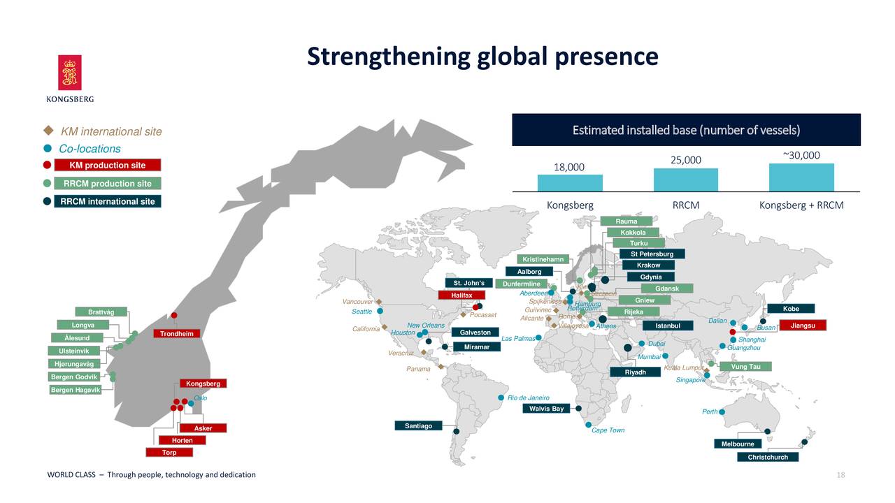 Strengthening global presence