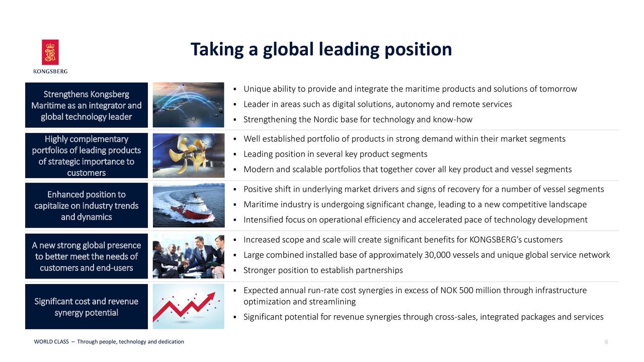 Taking a global leading position