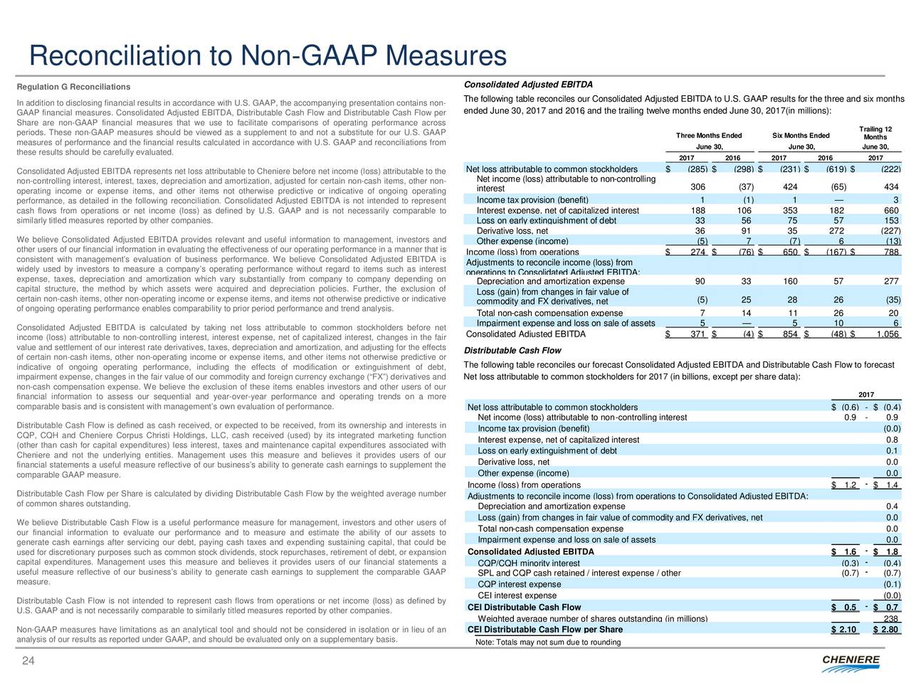 depreciation and sale of asset essay Free coursework on discuss the importance of depreciation from essayukcom, the uk essays company for essay, dissertation and coursework writing. depreciation and sale of asset essay Free coursework on discuss the importance of depreciation from essayukcom, the uk essays company for essay, dissertation and coursework writing.