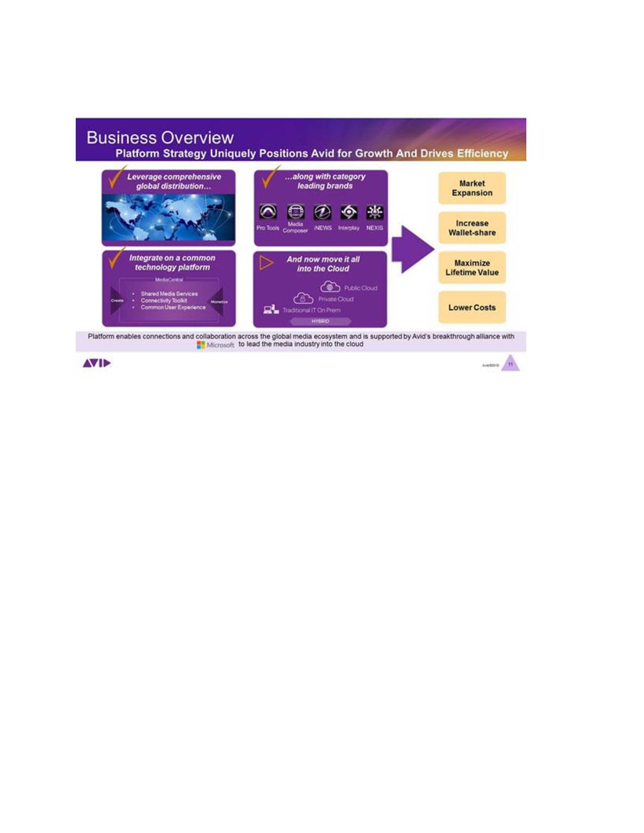 Sidoti and company ipo