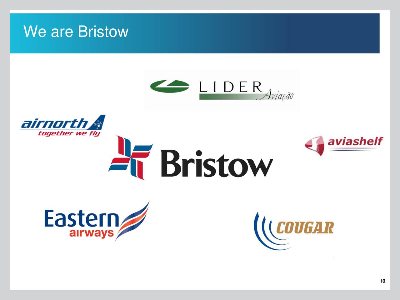 Bristow Group (BRS) Presents At Scotia Howard Weil 45th Annual Energy
