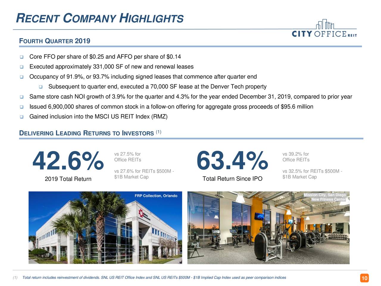 City Office REIT, Inc. 2020 Q1 - Results - Earnings Call Presentation ...