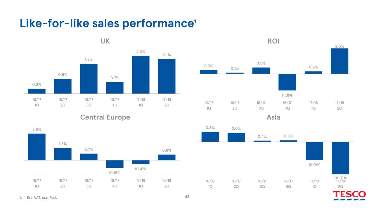 sales performance Sales kpis and metrics give your team a key advantage when it comes to meeting revenue goals, selling more products, and outsmarting the competition. sales performance Sales kpis and metrics give your team a key advantage when it comes to meeting revenue goals, selling more products, and outsmarting the competition.