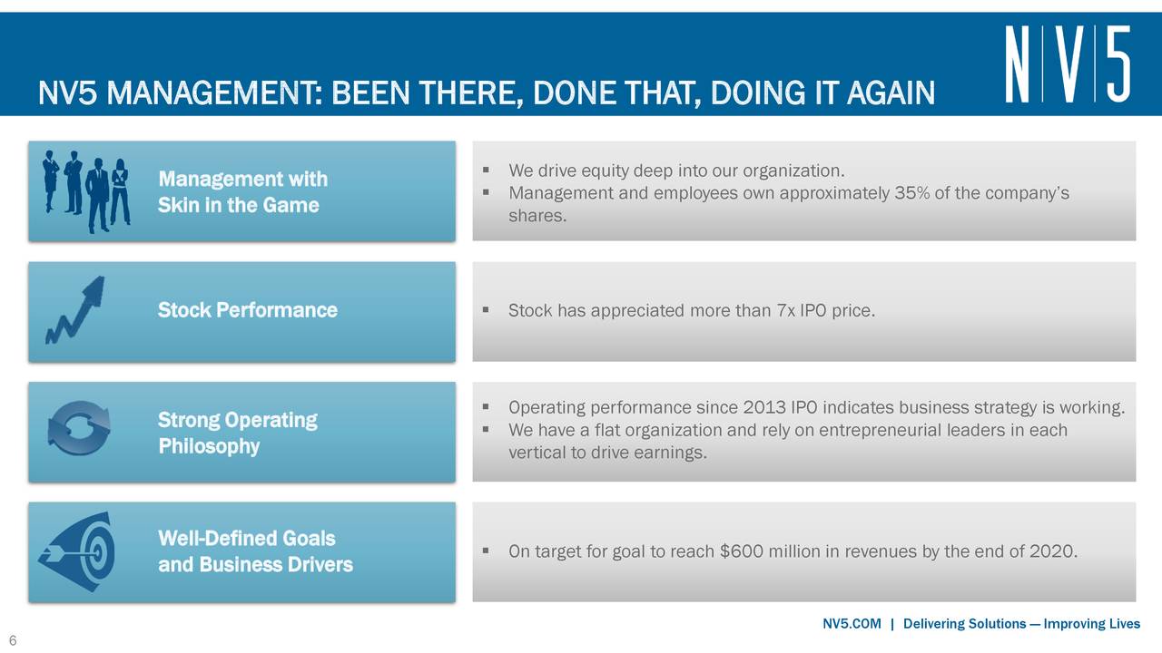 Employee stock options encourage earnings management