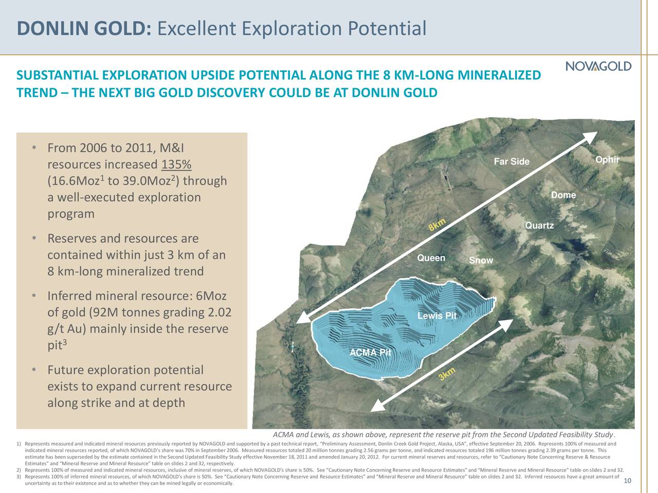 DONLIN GOLD: Excellent Exploration Potential