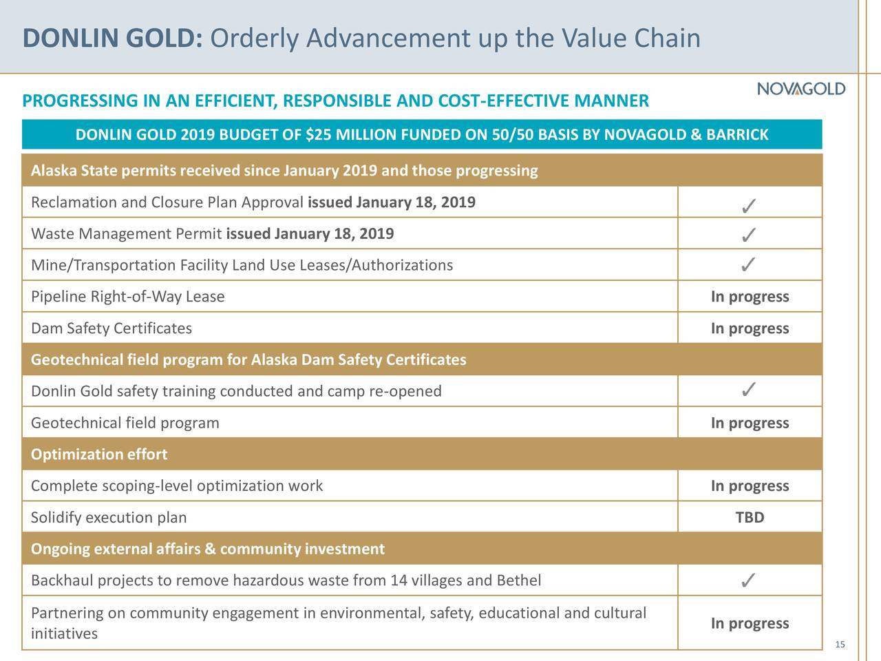 DONLIN GOLD: Orderly Advancement up the Value Chain