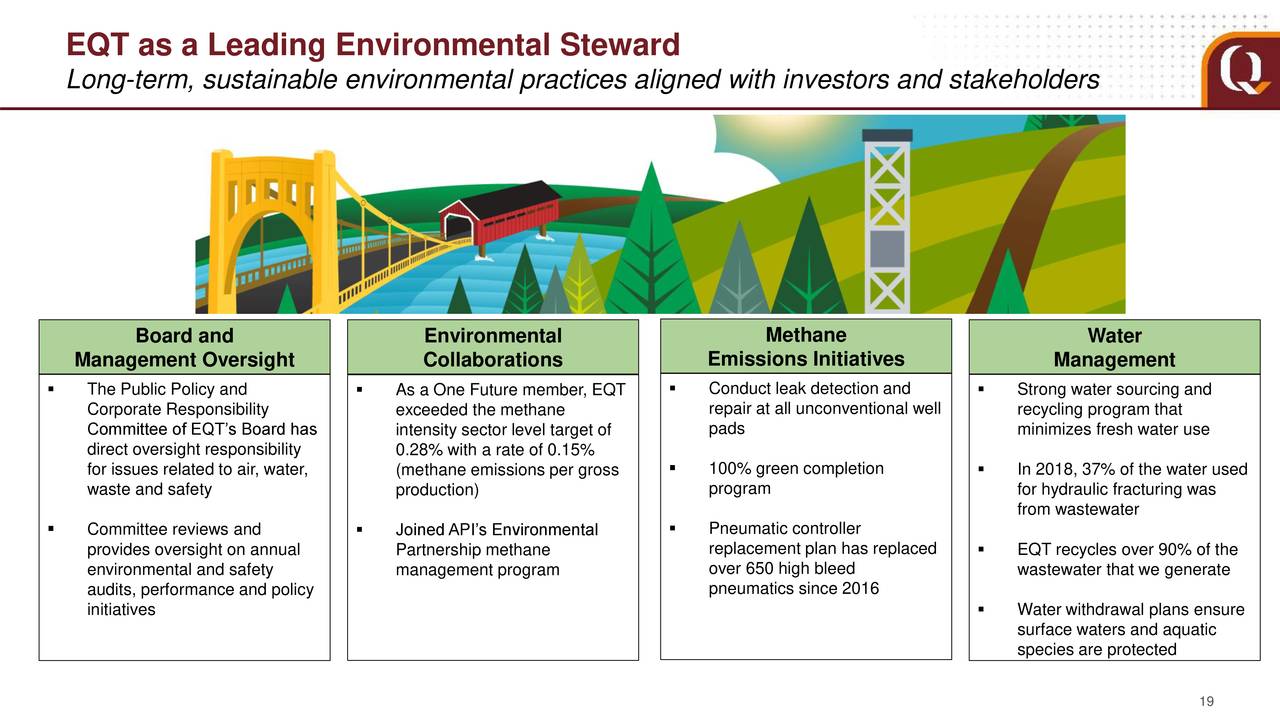 EQT Corporation 2019 Q2 - Results - Earnings Call Slides (NYSE:EQT ...