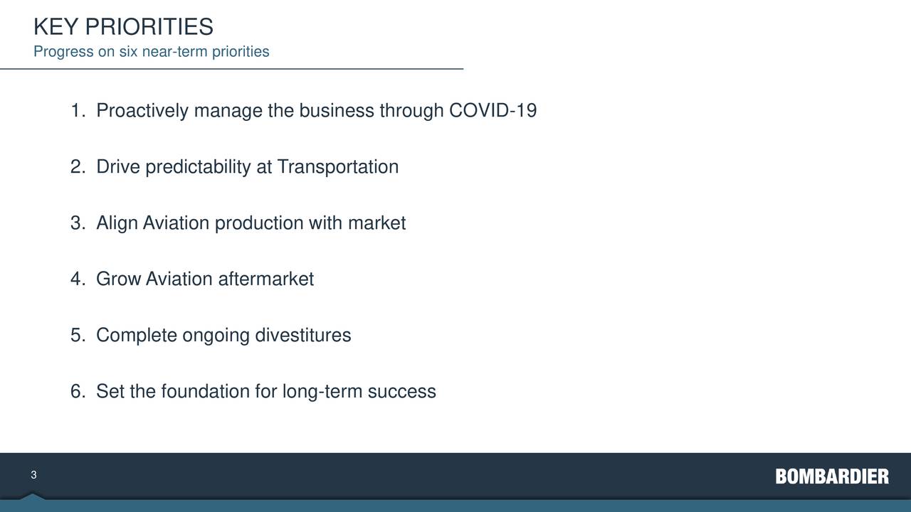 Bombardier Inc. 2020 Q2 Results Earnings Call Presentation (OTCMKTS