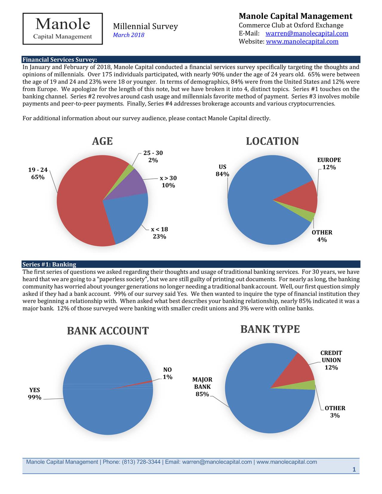 paperless bank union Manole Alpha Seeking Survey Millennial Capital: